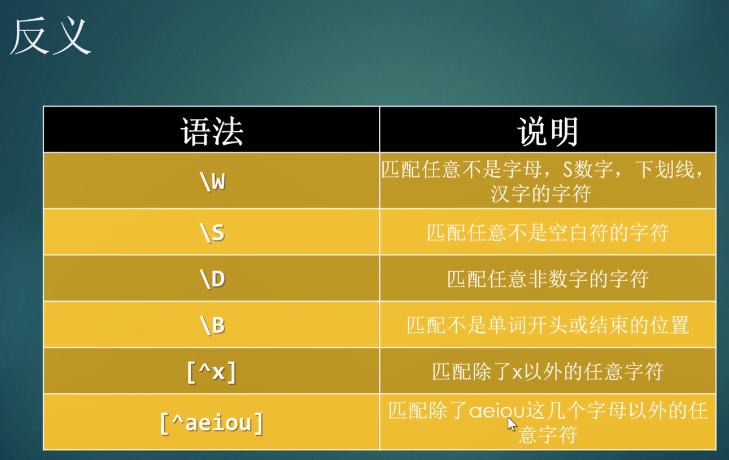 手机手机号码错误图标及提示语的判断方法