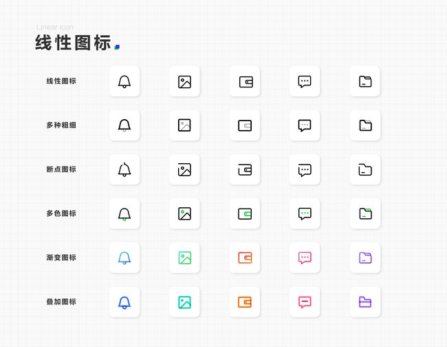 css 加号图标 学习CSS:解释一下cssulul的例子供学习li