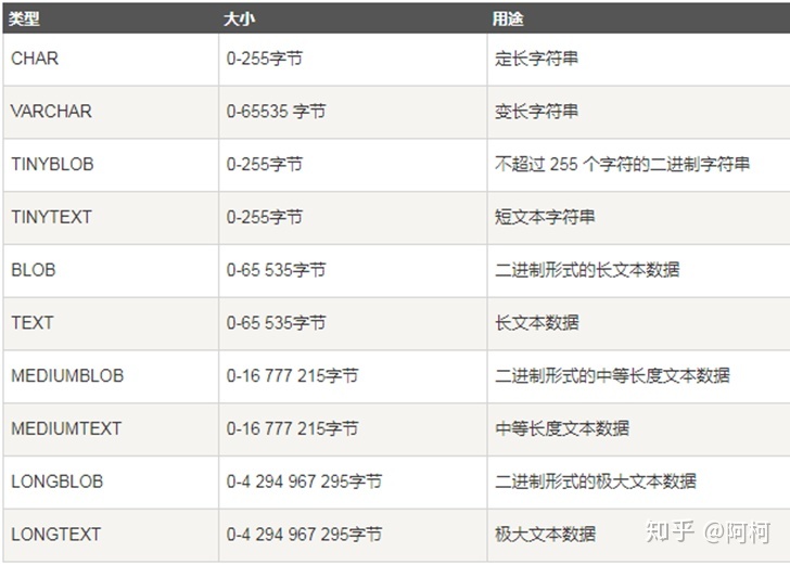 js截取字符串上干货分享：就是上的常见问题及代码分析