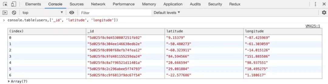 如何优雅而高效地调试Javascript只会用简单的console.log