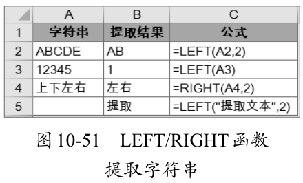 js中有三个截取字符字符的方法与substring切割语法的区别