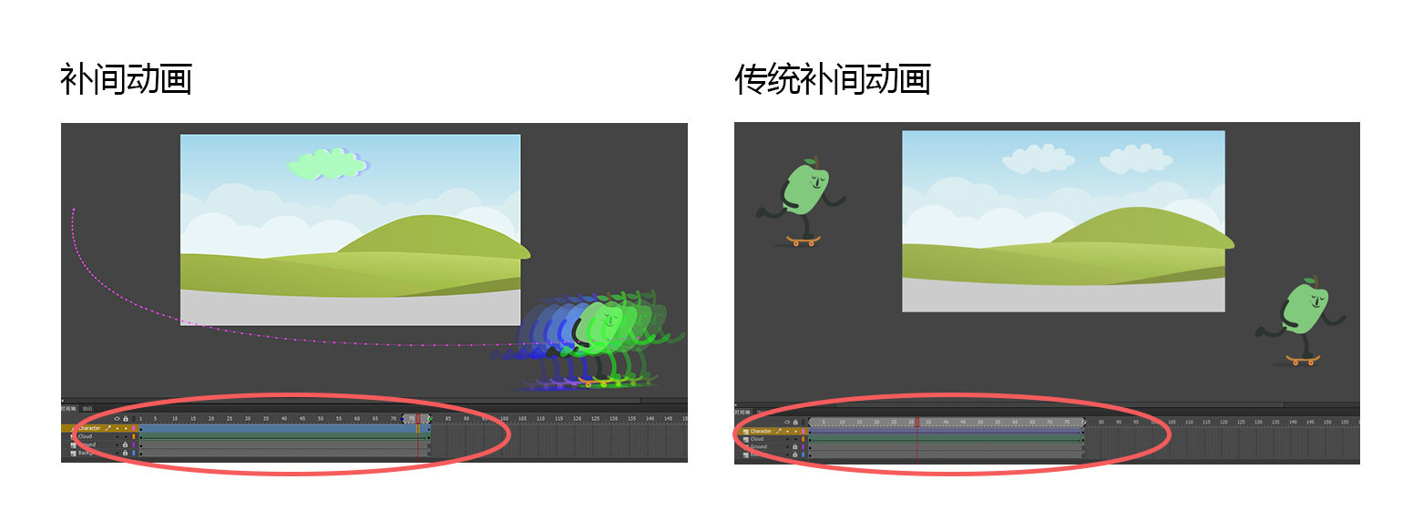 ‍‍动画和过渡代码示例：比如说‍