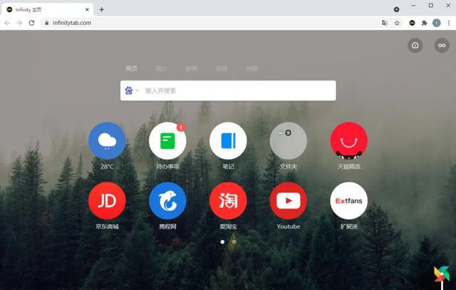 ModernCSSReset：合理的默认值关注用户体验关注可访问性