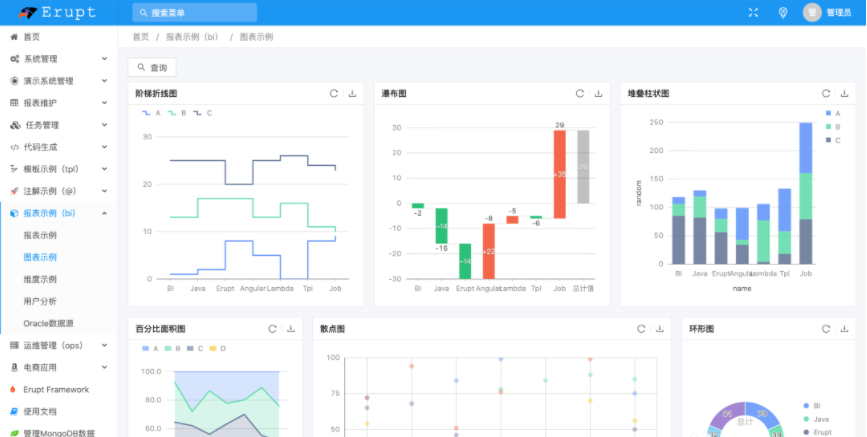 用erupt只需要30几行代码就能完成所有后台页面开发