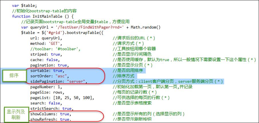 本篇随笔介绍bootstrap-table插件在我实际项目中的应用情况
