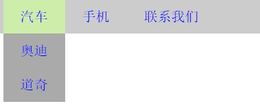 2016年淘宝、搜狐等大型网站上如何实现导航菜单栏中的二级下拉菜单