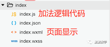 （培训课）实现简易加减法计算器的全过程