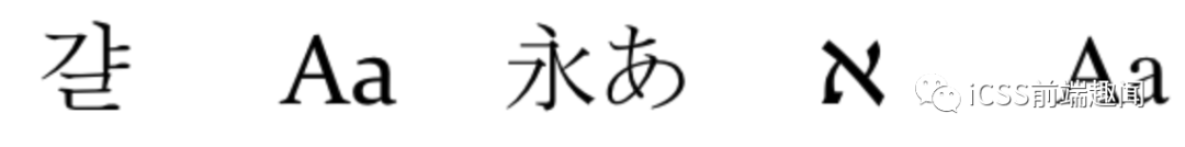 关于Web字体简介及使用技巧的一些字体对比
