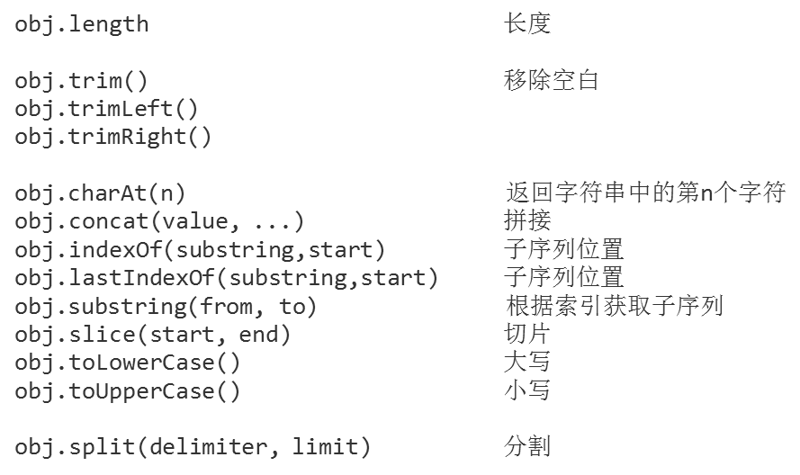 基于数组的元素方法用于连接的值