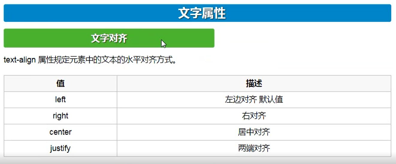 字体属性文本属性CSS的三种样式表基础选择器基础基础