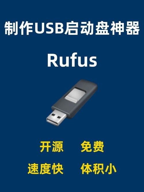 Rufus 4.6.2208 | 启动U盘制作工具