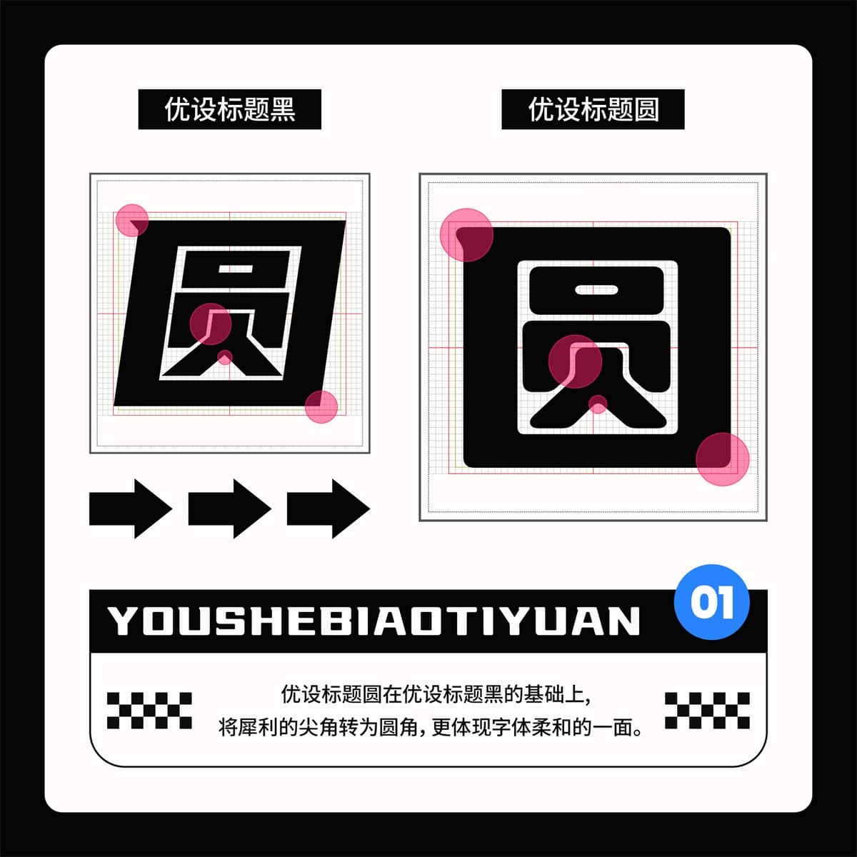 优设标题圆 | 优设标题黑的升级版，从斜体变为正体
