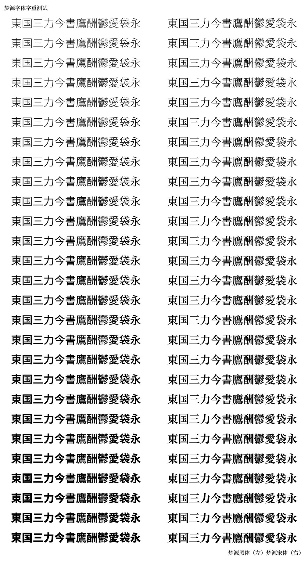 梦源黑体 | 加强版思源黑体， 27个字重，免费商用
