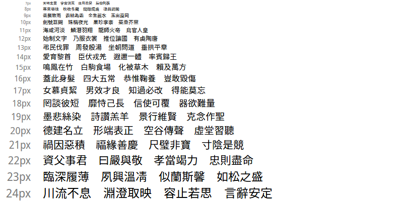 有爱锐方 | 魔兽世界经典字体包，文字边缘清晰锐利