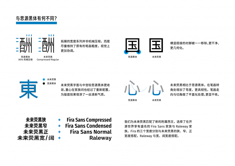 未来荧黑 | 基于思源黑体，更加简明现代的超大字体家族。