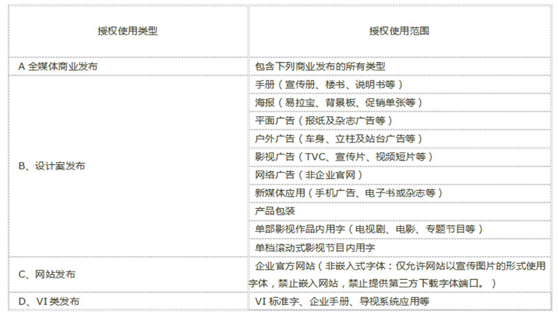 华光俊秀体 | 一款个性高挑、钢中带柔，应用广泛的字体