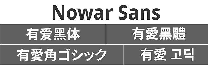 有爱黑体 | 魔兽世界字体包，支持所有语言，免费商用