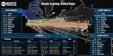 CYBERTHREAT LIVE MAP | 卡巴斯基全球网络攻击实时图