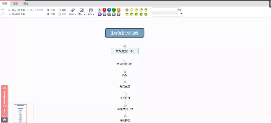 百度脑图 | 在线思维导图工具