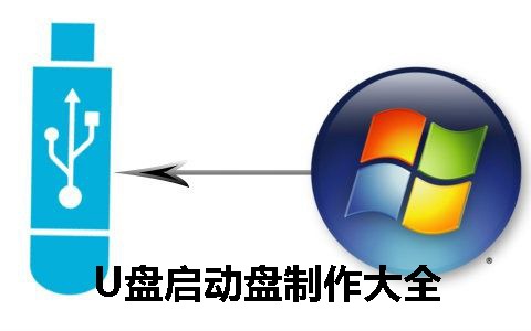 免费U盘启动制作工具合集