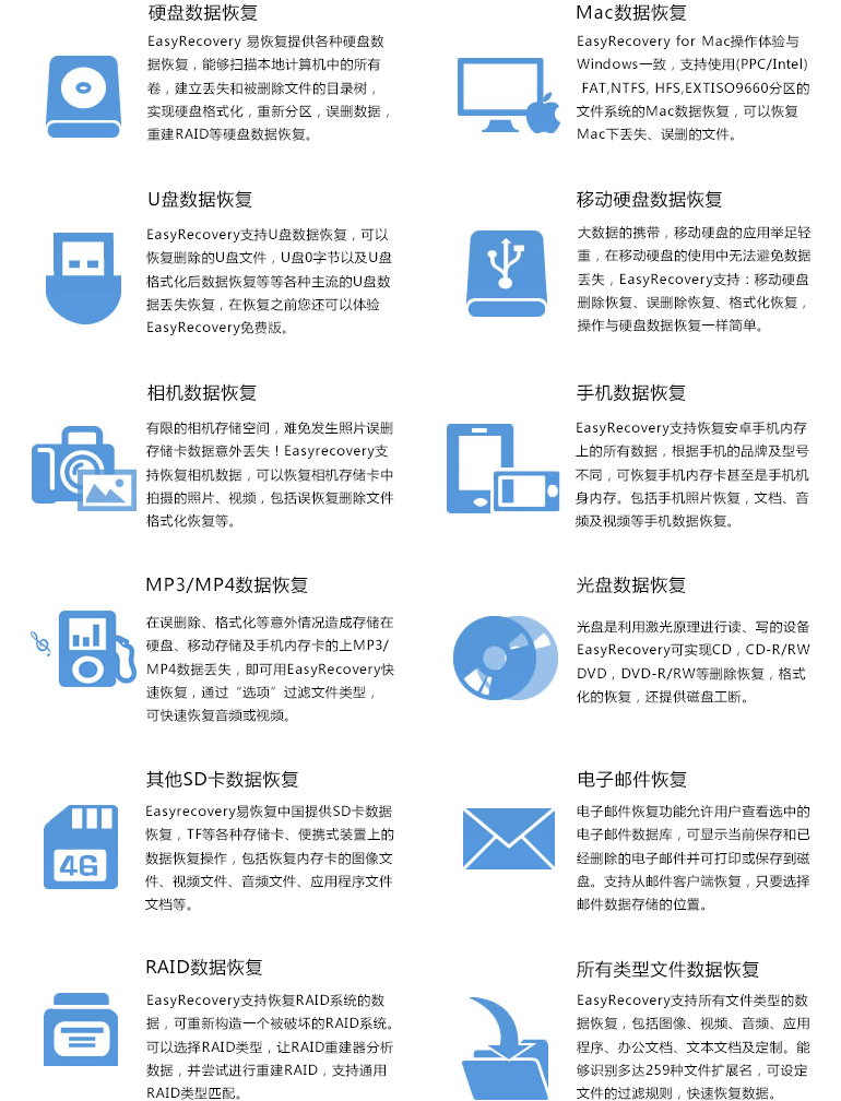 易恢复EasyRecovery数据恢复v16.0.0.8
