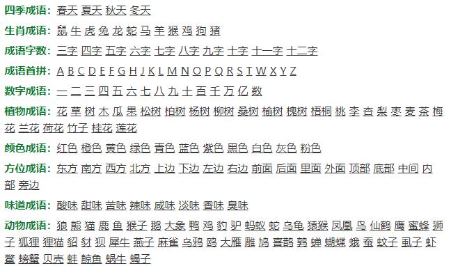 【成语大全】火车头采集规则免费下载