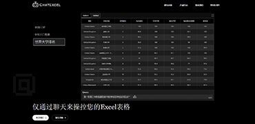 ChatExcel | 通过聊天编辑Excel表格