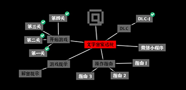 Nodes Escape | 思维导图式的文字密室逃脱
